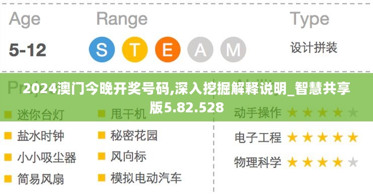 2024澳门今晚开奖号码,深入挖掘解释说明_智慧共享版5.82.528