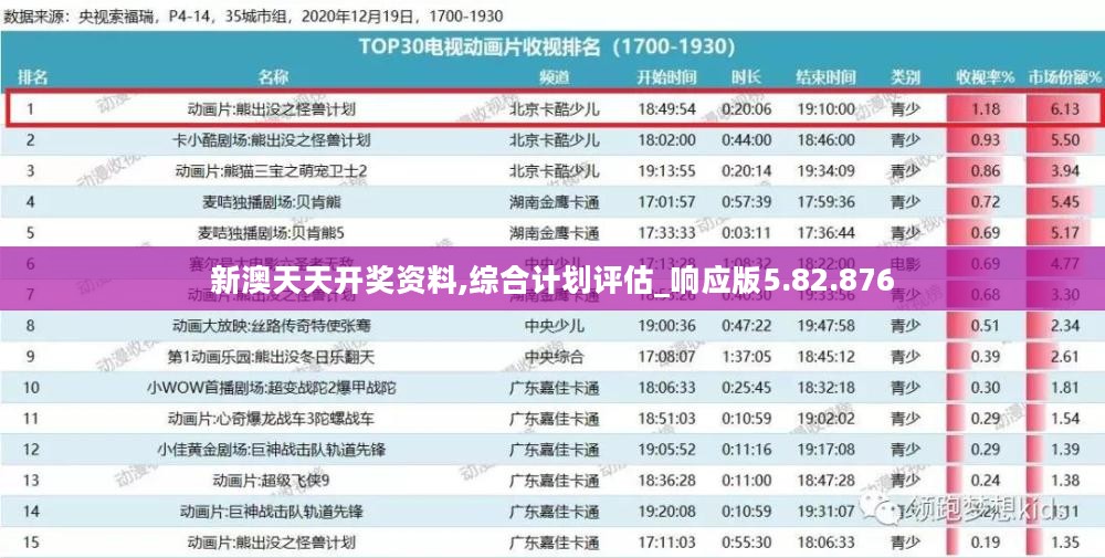 新澳天天开奖资料,综合计划评估_响应版5.82.876