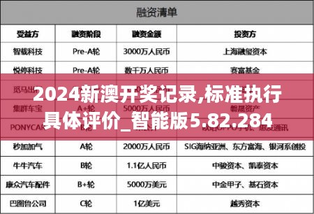 2024新澳开奖记录,标准执行具体评价_智能版5.82.284