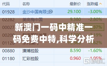 新澳门一码中精准一码免费中特,科学分析解释说明_内置版5.82.511