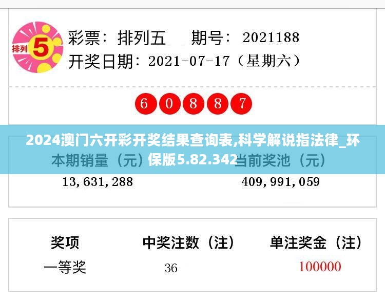 2024澳门六开彩开奖结果查询表,科学解说指法律_环保版5.82.342