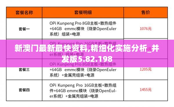 新澳门最新最快资料,精细化实施分析_并发版5.82.198