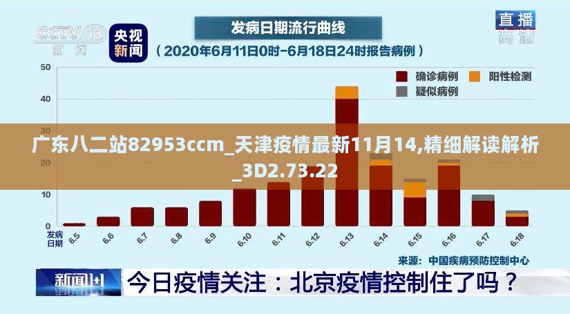 广东八二站82953ccm_天津疫情最新11月14,精细解读解析_3D2.73.22