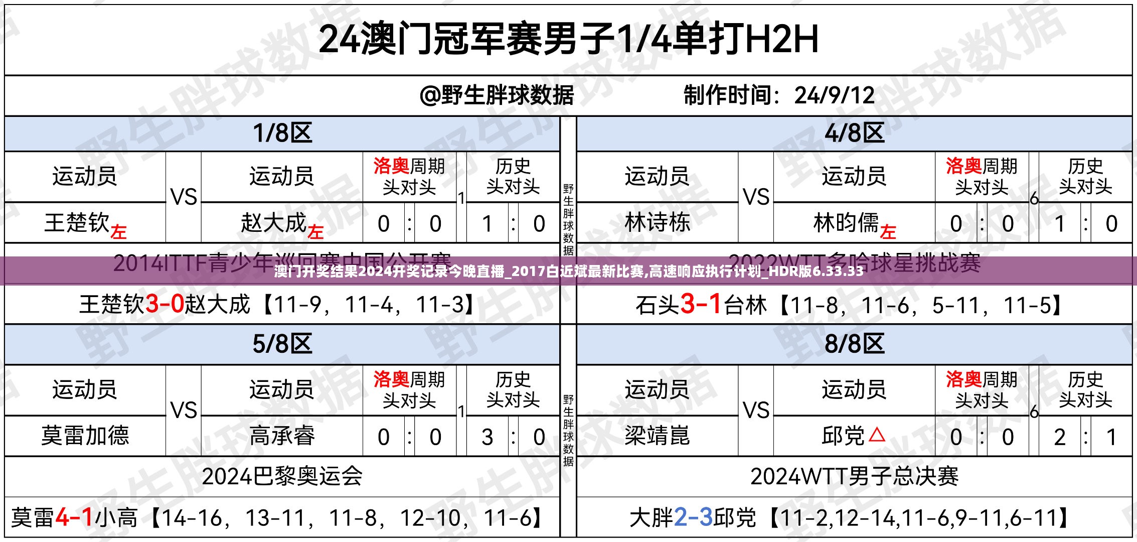 澳门开奖结果2024开奖记录今晚直播_2017白近斌最新比赛,高速响应执行计划_HDR版6.33.33