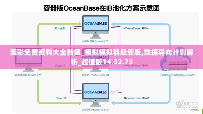 澳彩免费资料大全新奥_模拟模拟器最新版,数据导向计划解析_超值版14.32.73