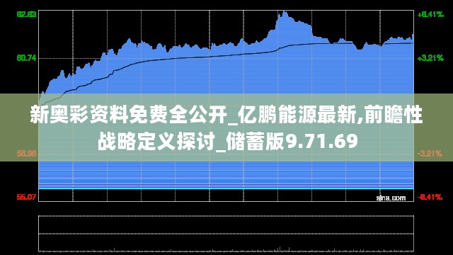 新奥彩资料免费全公开_亿鹏能源最新,前瞻性战略定义探讨_储蓄版9.71.69