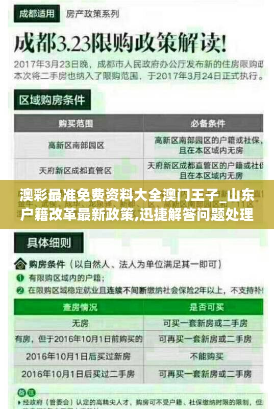 澳彩最准免费资料大全澳门王子_山东户籍改革最新政策,迅捷解答问题处理_Premium2.15.98