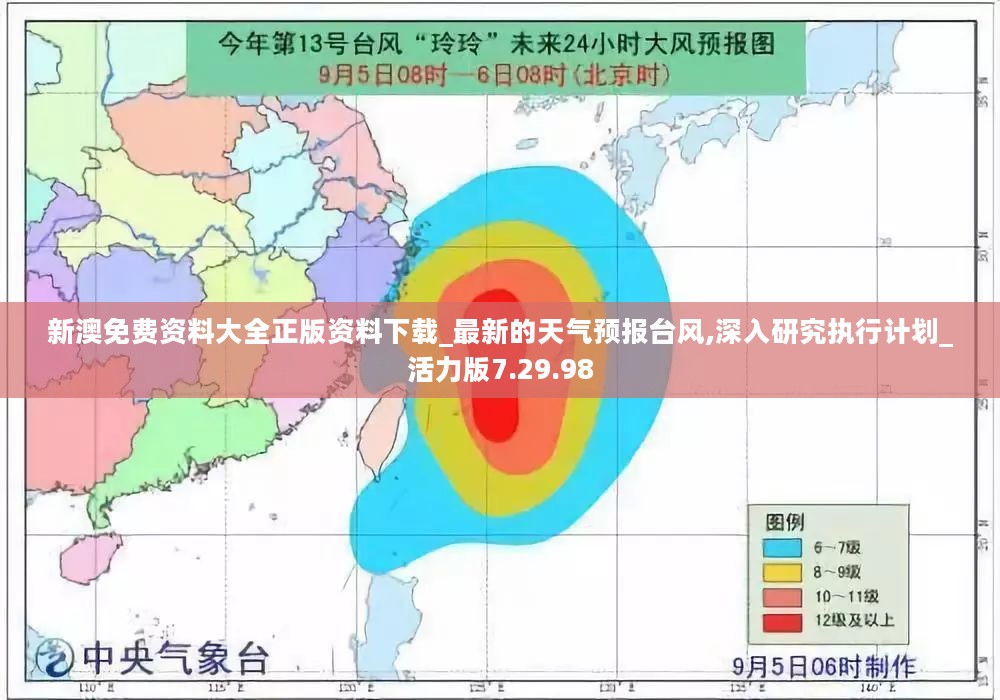 新澳免费资料大全正版资料下载_最新的天气预报台风,深入研究执行计划_活力版7.29.98