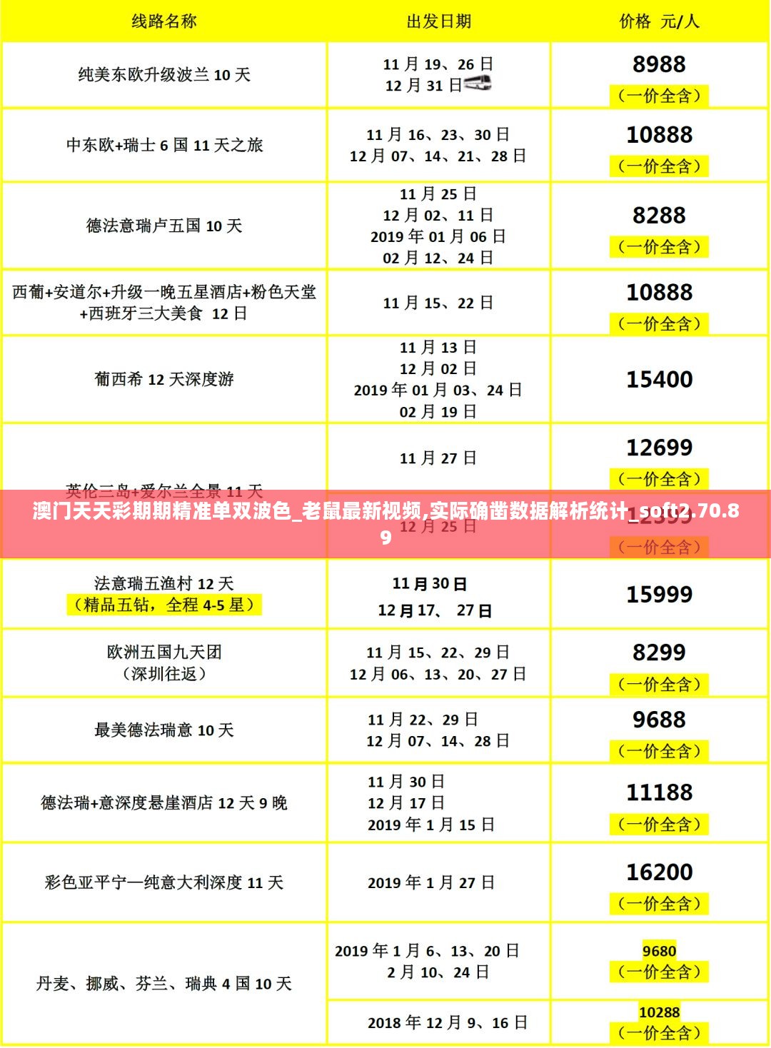 澳门天天彩期期精准单双波色_老鼠最新视频,实际确凿数据解析统计_soft2.70.89