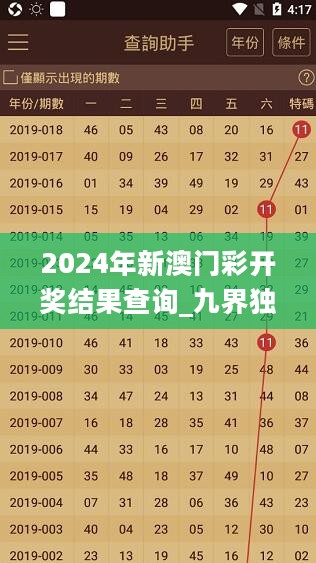 2024年新澳门彩开奖结果查询_九界独尊最新章节,稳健设计策略_增强版18.49.84