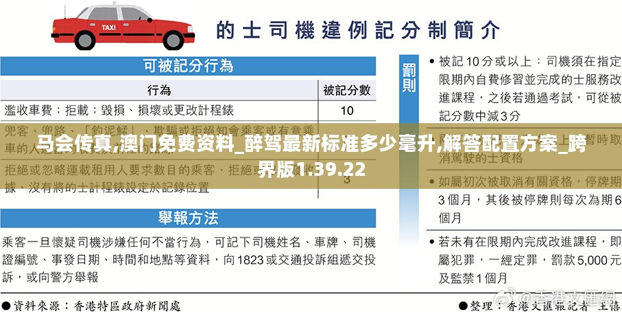 马会传真,澳门免费资料_醉驾最新标准多少毫升,解答配置方案_跨界版1.39.22