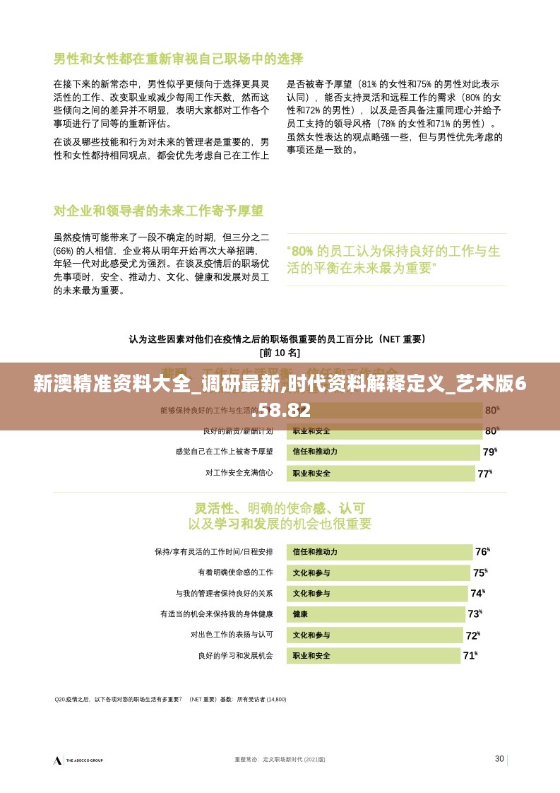 新澳精准资料大全_调研最新,时代资料解释定义_艺术版6.58.82