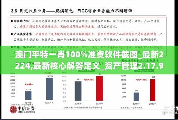 澳门平特一肖100%准资软件截图_最新2224,最新核心解答定义_资产管理2.17.96