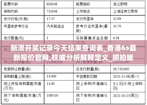 新澳开奖记录今天结果查询表_香港6s最新报价官网,权威分析解释定义_抓拍版6.38.74