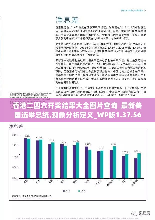 香港二四六开奖结果大全图片查询_最新美国选举总统,现象分析定义_WP版1.37.56