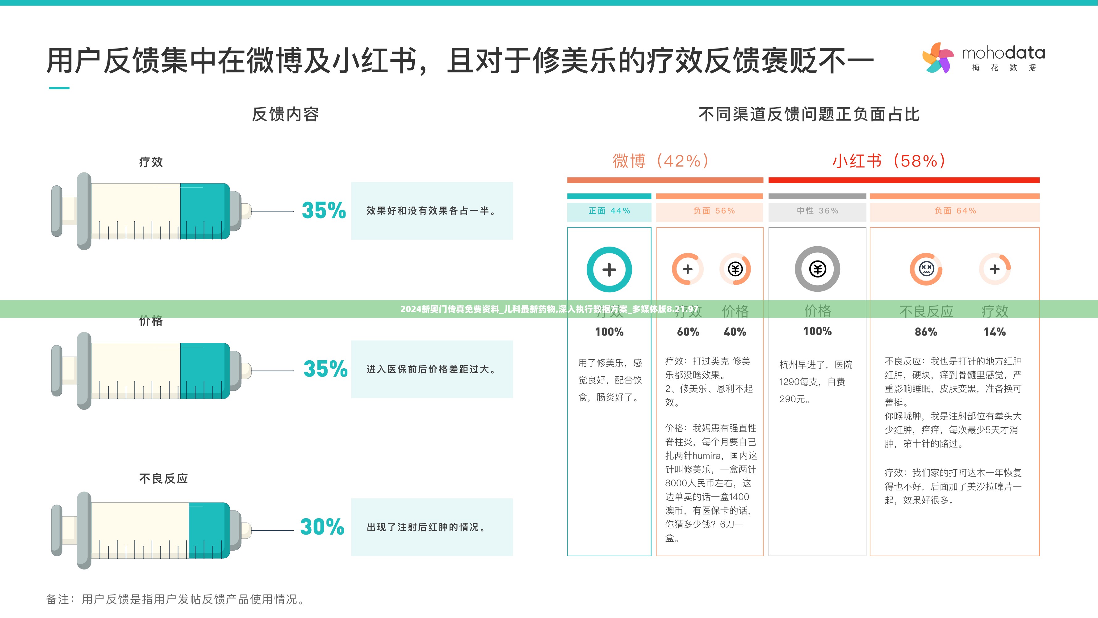 2024新奥门传真免费资料_儿科最新药物,深入执行数据方案_多媒体版8.21.97