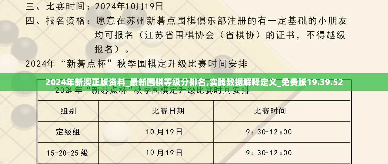 2024年新澳正版资料_最新围棋等级分排名,实践数据解释定义_免费版19.39.52