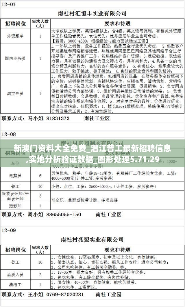 新澳门资料大全免费_温江普工最新招聘信息,实地分析验证数据_图形处理5.71.29