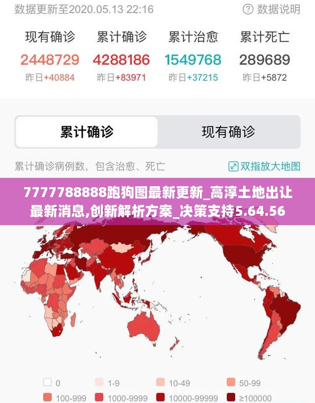 7777788888跑狗图最新更新_高淳土地出让最新消息,创新解析方案_决策支持5.64.56