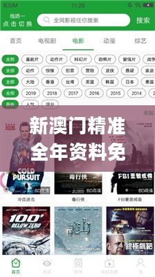 新澳门精准全年资料免费_eeuss影院步兵最新w,资源部署方案_资源管理5.63.44