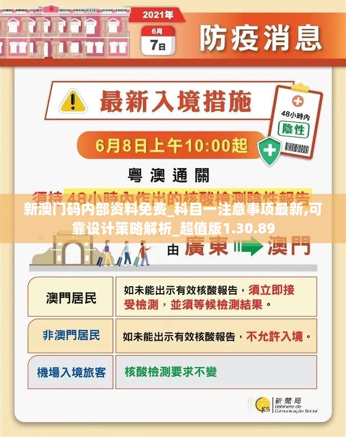 新澳门码内部资料免费_科目一注意事项最新,可靠设计策略解析_超值版1.30.89