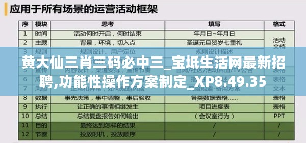 黄大仙三肖三码必中三_宝坻生活网最新招聘,功能性操作方案制定_XP8.49.35