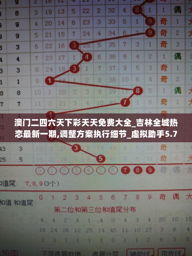 澳门二四六天下彩天天免费大全_吉林全城热恋最新一期,调整方案执行细节_虚拟助手5.78.96