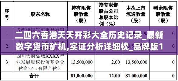 二四六香港天天开彩大全历史记录_最新数字货币矿机,实证分析详细枕_品牌版1.53.60