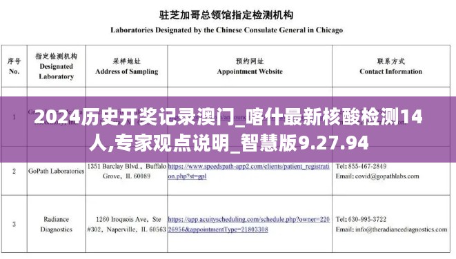 2024历史开奖记录澳门_喀什最新核酸检测14人,专家观点说明_智慧版9.27.94