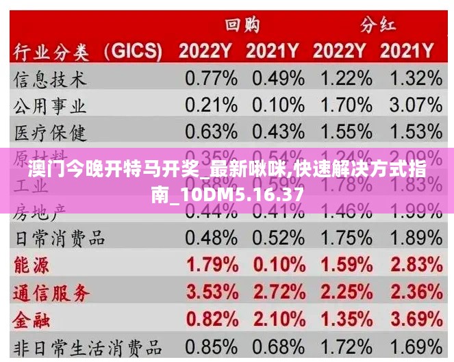 澳门今晚开特马开奖_最新啾咪,快速解决方式指南_10DM5.16.37