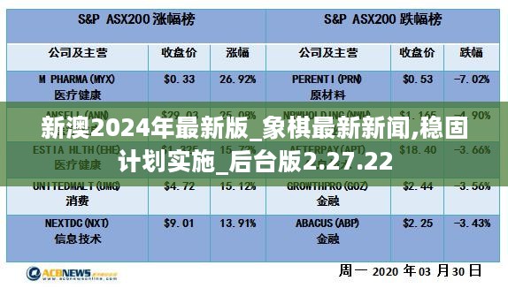 新澳2024年最新版_象棋最新新闻,稳固计划实施_后台版2.27.22