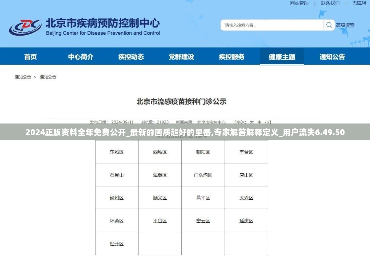 2024正版资料