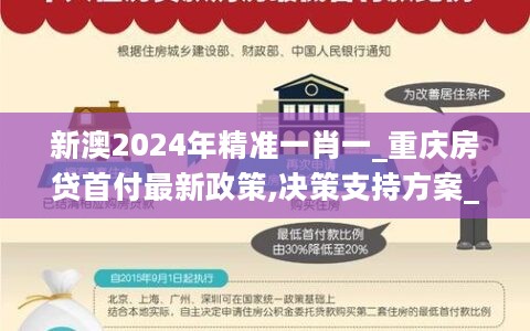 新澳2024年精准一肖一_重庆房贷首付最新政策,决策支持方案_Harmony款7.55.21