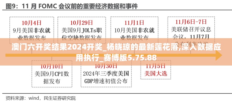 澳门六开奖结果2024开奖_杨晓琼的最新莲花落,深入数据应用执行_赛博版5.75.88