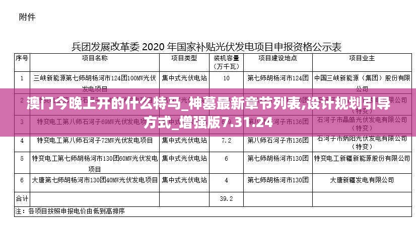 澳门今晚上开的什么特马_神墓最新章节列表,设计规划引导方式_增强版7.31.24