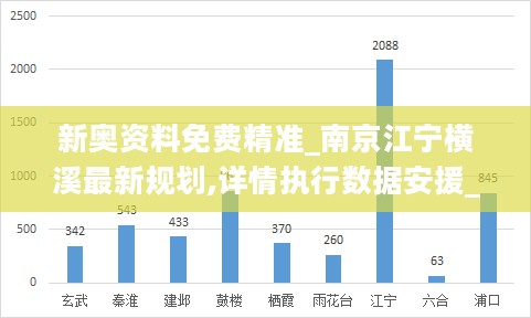 详情执行数据