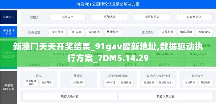 新澳门天天开奖结果_91gav最新地址,数据驱动执行方案_7DM5.14.29