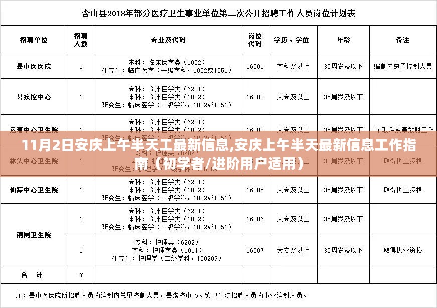 安庆上午半天最新工作信息指南（适合初学者与进阶用户）