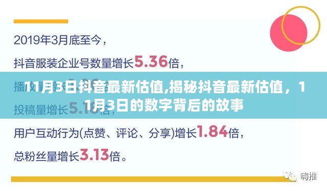 揭秘抖音最新估值，数字背后的故事（截至11月3日）