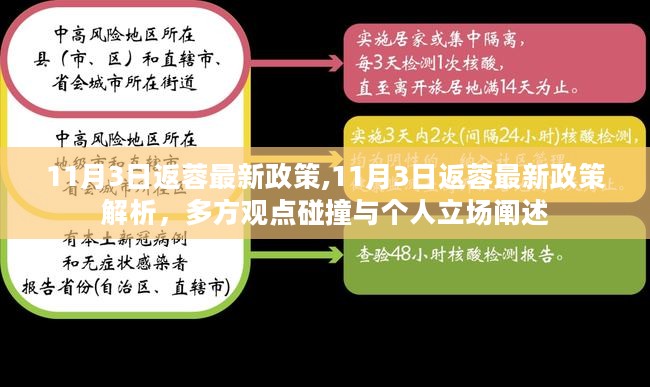 多方观点与个人立场下的11月3日返蓉最新政策解析