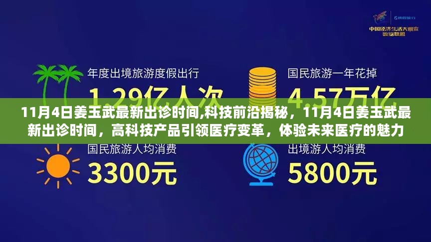 揭秘科技前沿，11月4日姜玉武最新出诊时间与未来医疗的高科技魅力