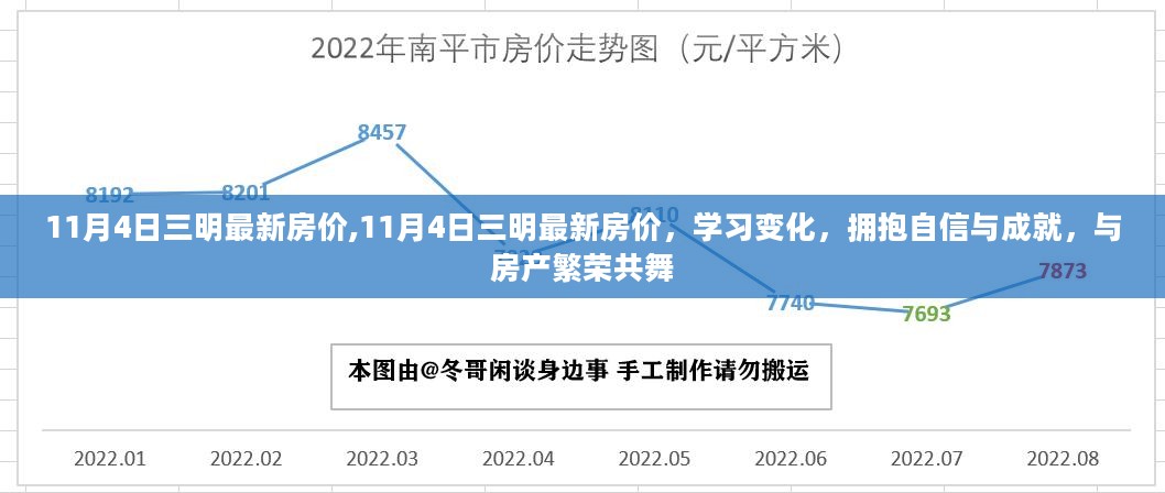 11月4日三明最新房价动态，学习变化，拥抱自信与成就，共舞房产繁荣时代