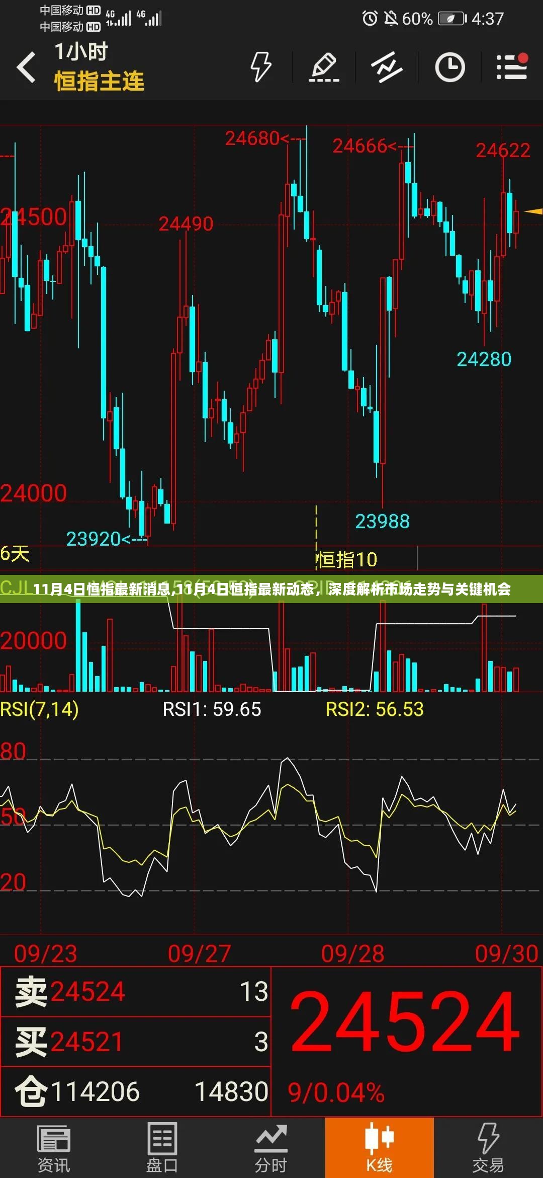 深度解析，恒指最新动态与市场走势关键机会（11月4日更新）