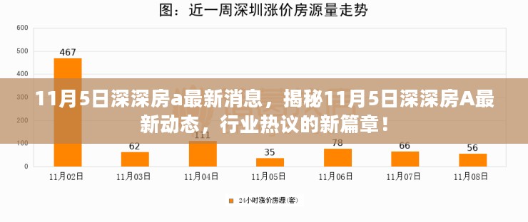 2024年11月5日 第56页