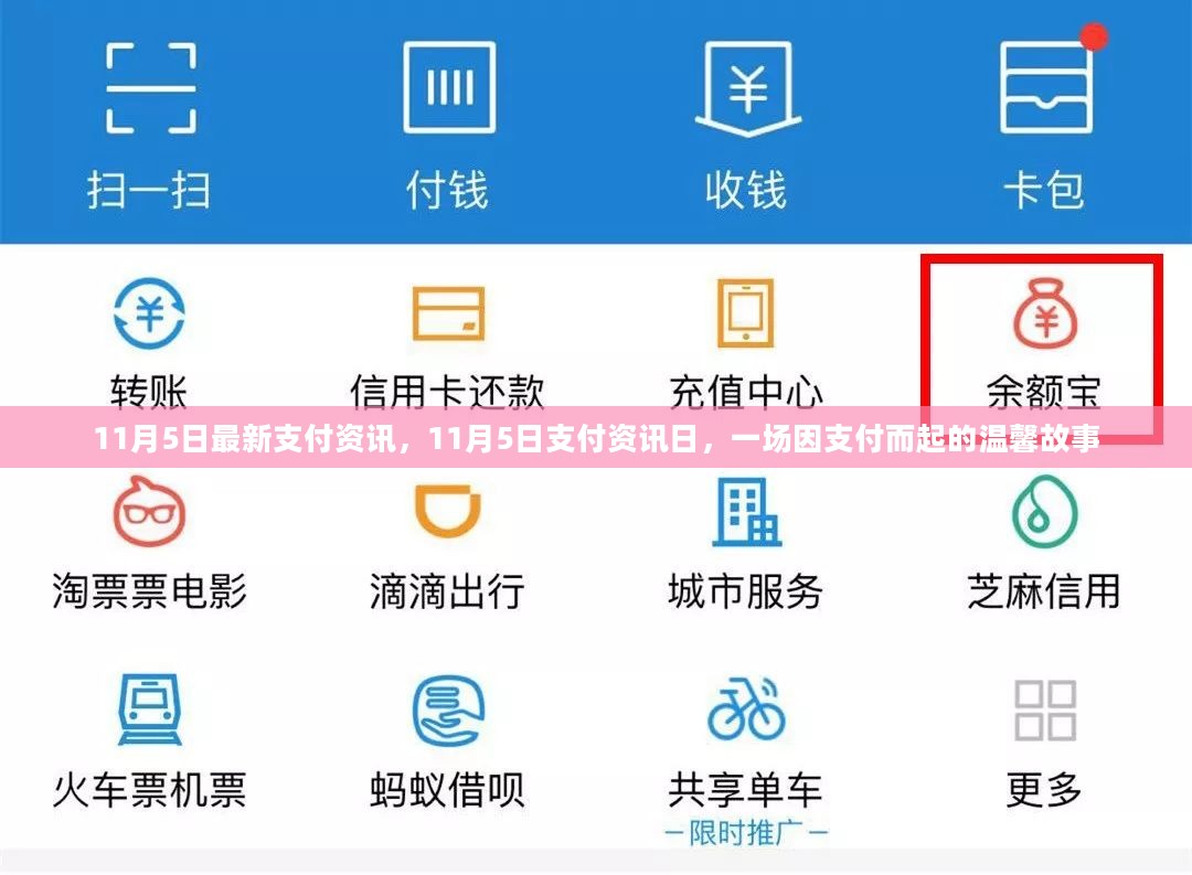 支付资讯日，一场因支付而起的温馨故事
