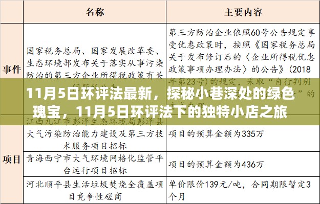 探秘小巷深处的绿色瑰宝，11月5日环评法下的独特小店之旅揭秘