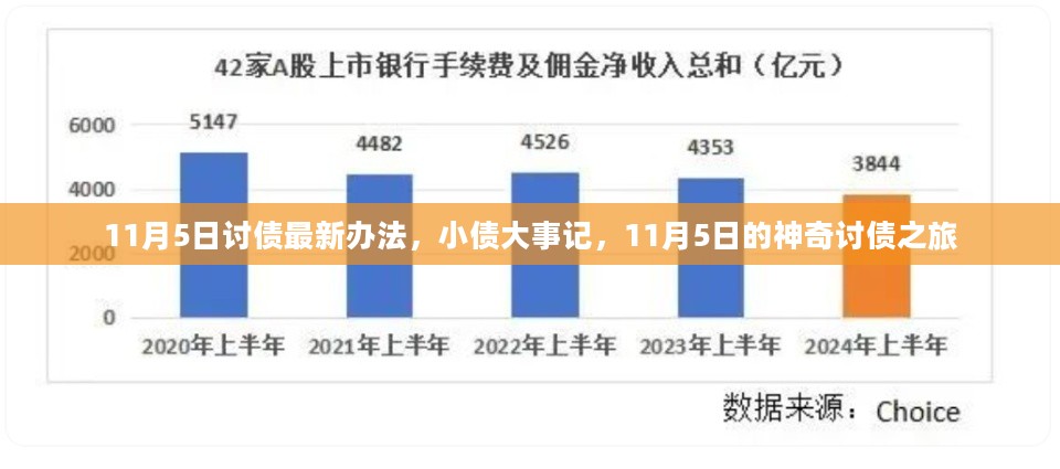 神奇讨债之旅，最新讨债办法与小债大事记揭秘