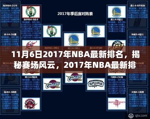 揭秘赛场风云，2017年NBA最新排名解析（附11月6日版）