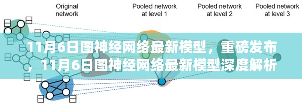 图神经网络最新模型深度解析，重磅发布日期揭晓！