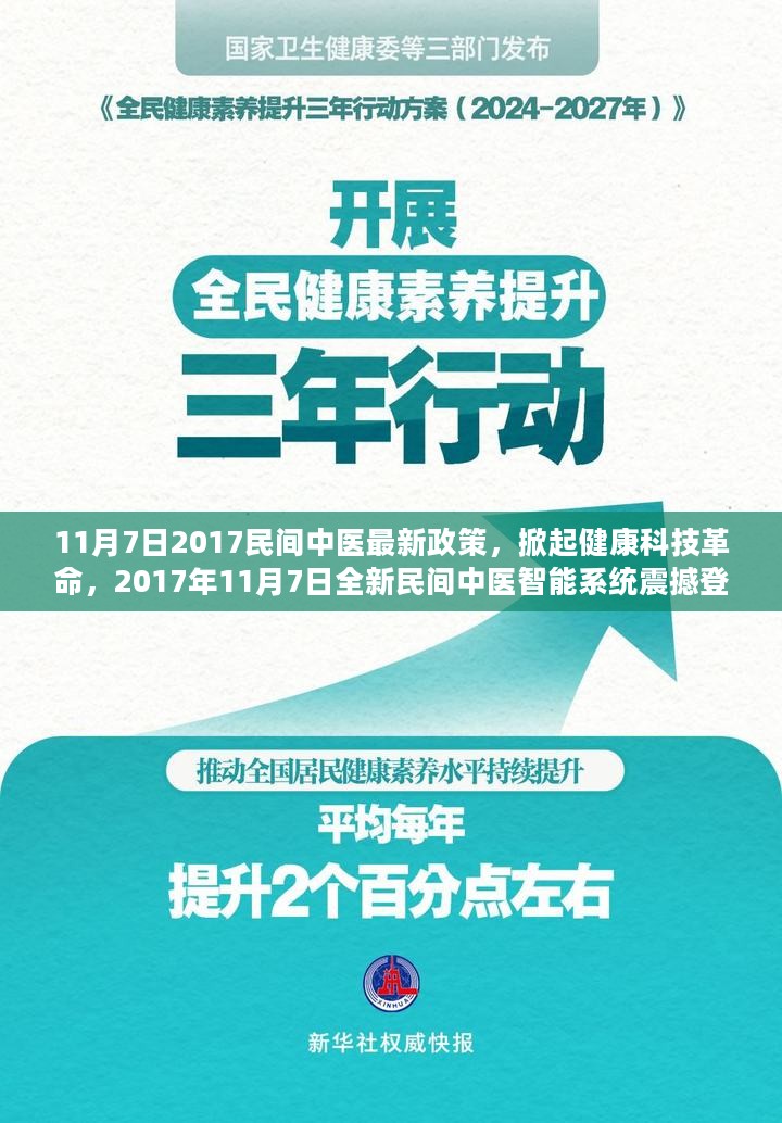 民间中医智能系统震撼登场，最新政策引领健康科技革命